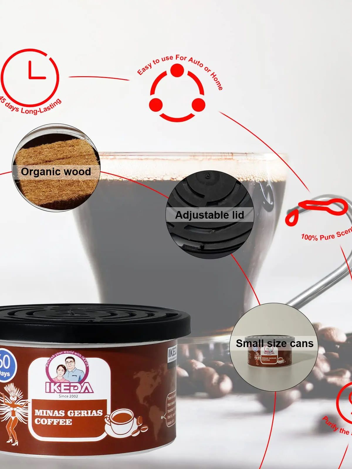 Car Air Freshener: 12 kinds Sc - Home Fragrance No 4 reseña y precio