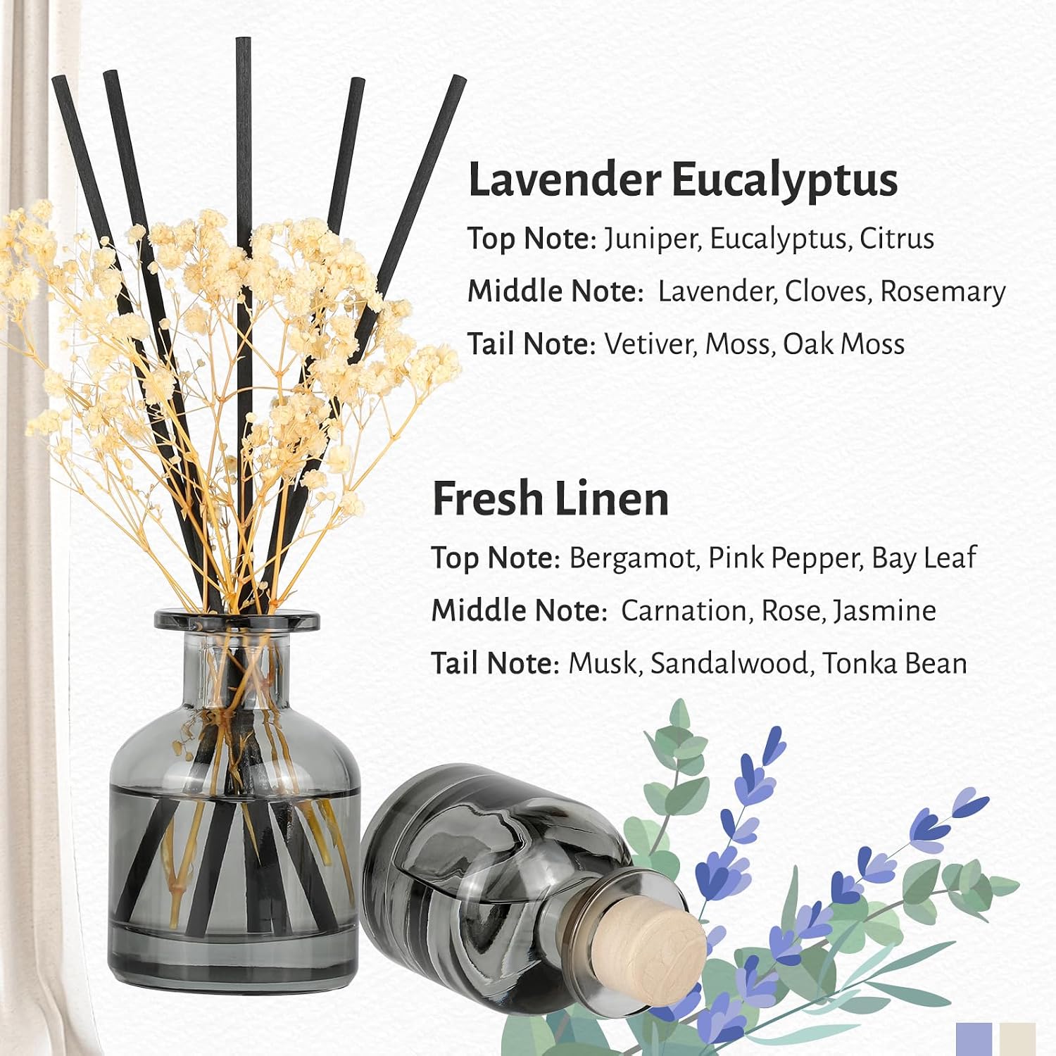2 Pack Reed Diffuser Set Fresh - Home Fragrance Linen reseña y precio