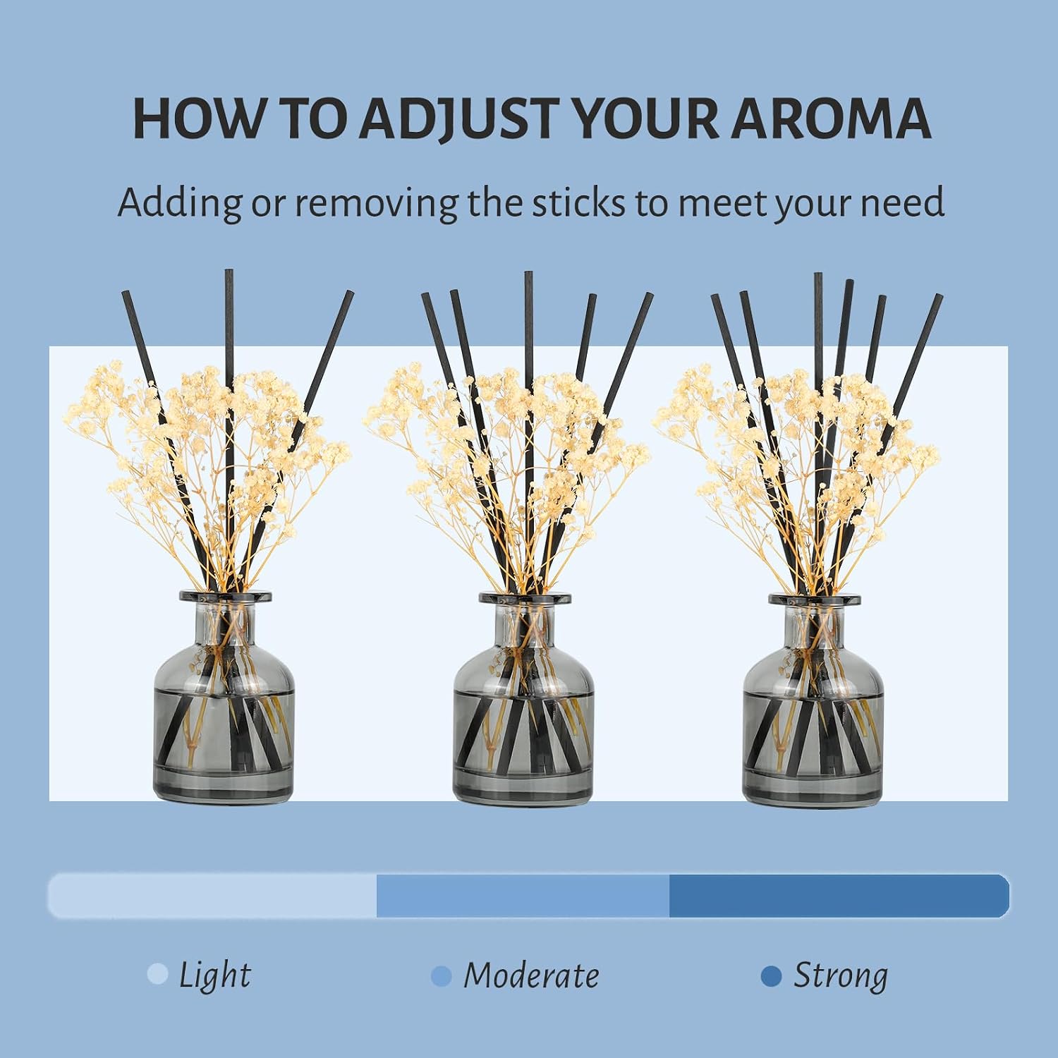 2 Pack Reed Diffuser Set Fresh - Home Fragrance Linen reseña y precio
