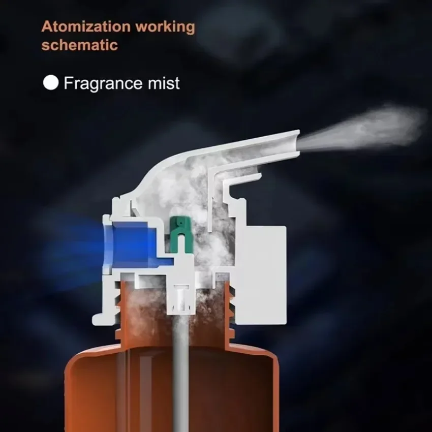 Wall Mounted Plug-in Essential - Home Fragrance Potpourri reseña y precio