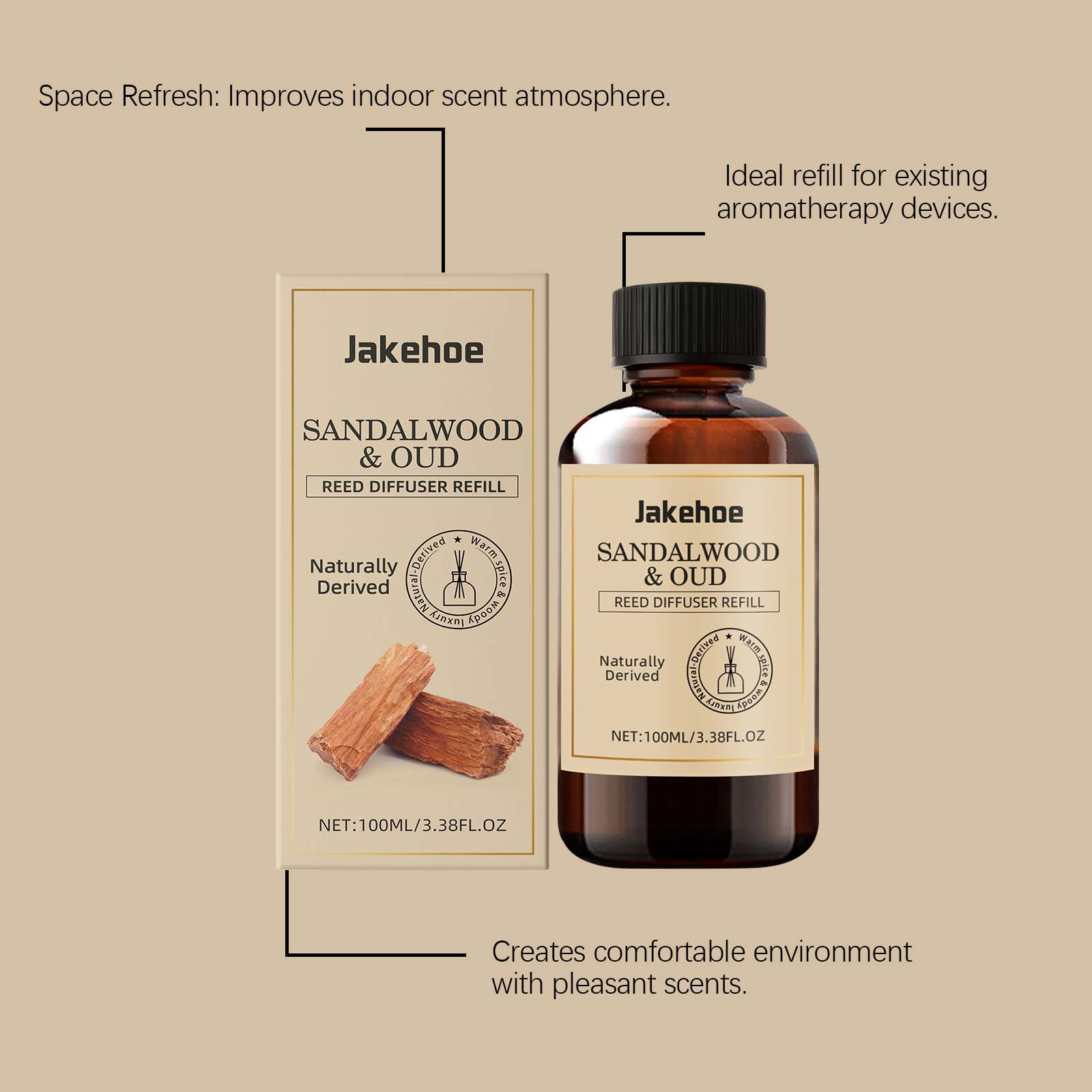 Jakehoe Essential Oil For Arom - Home Fragrance Organic reseña y precio