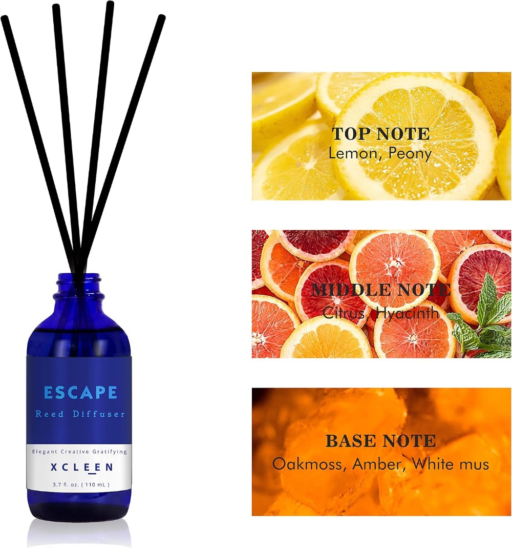 Reed Diffuser Set 3.7oz, 6 Sti - Home Fragrance Reeds reseña y precio