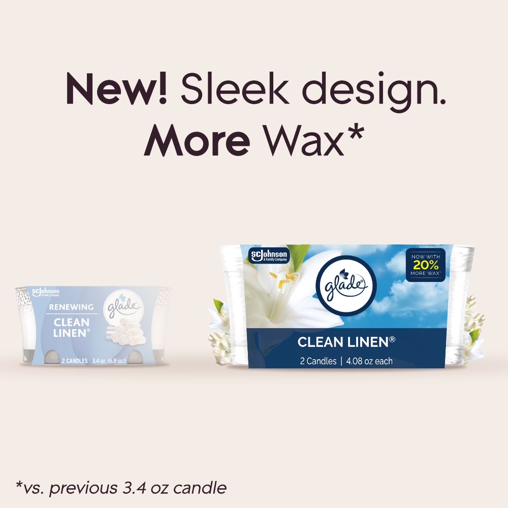 Clean Linen Scented Single Wic - Home Fragrance Linen reseña y precio