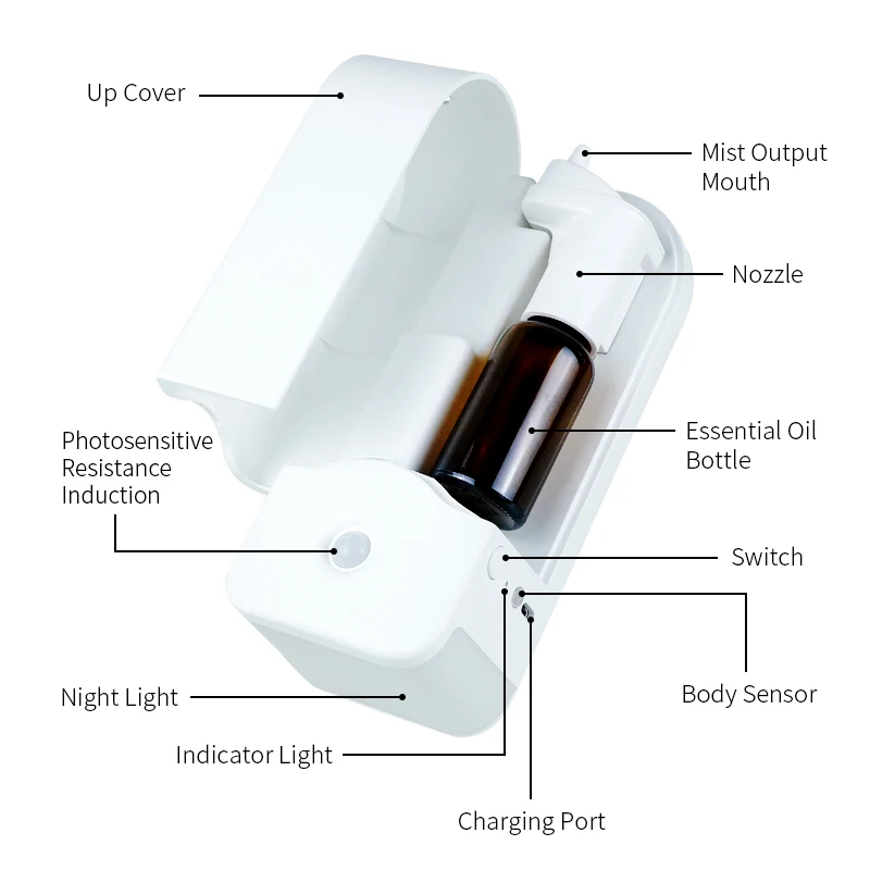 Waterless Aroma Diffuser  Wall - Home Fragrance With Essential Oils reseña y precio