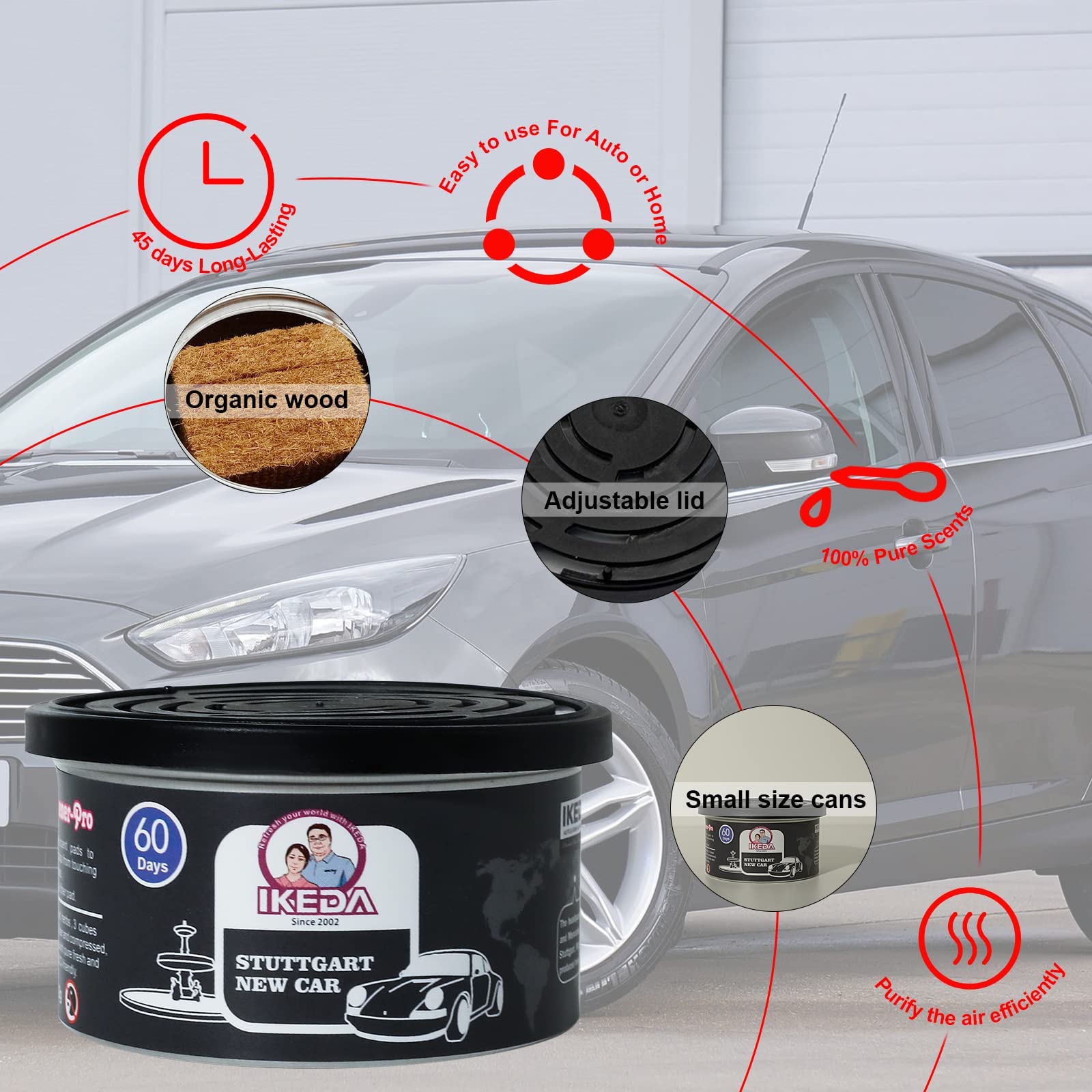 Car Air Freshener:   New car S - Home Fragrance No 4 reseña y precio