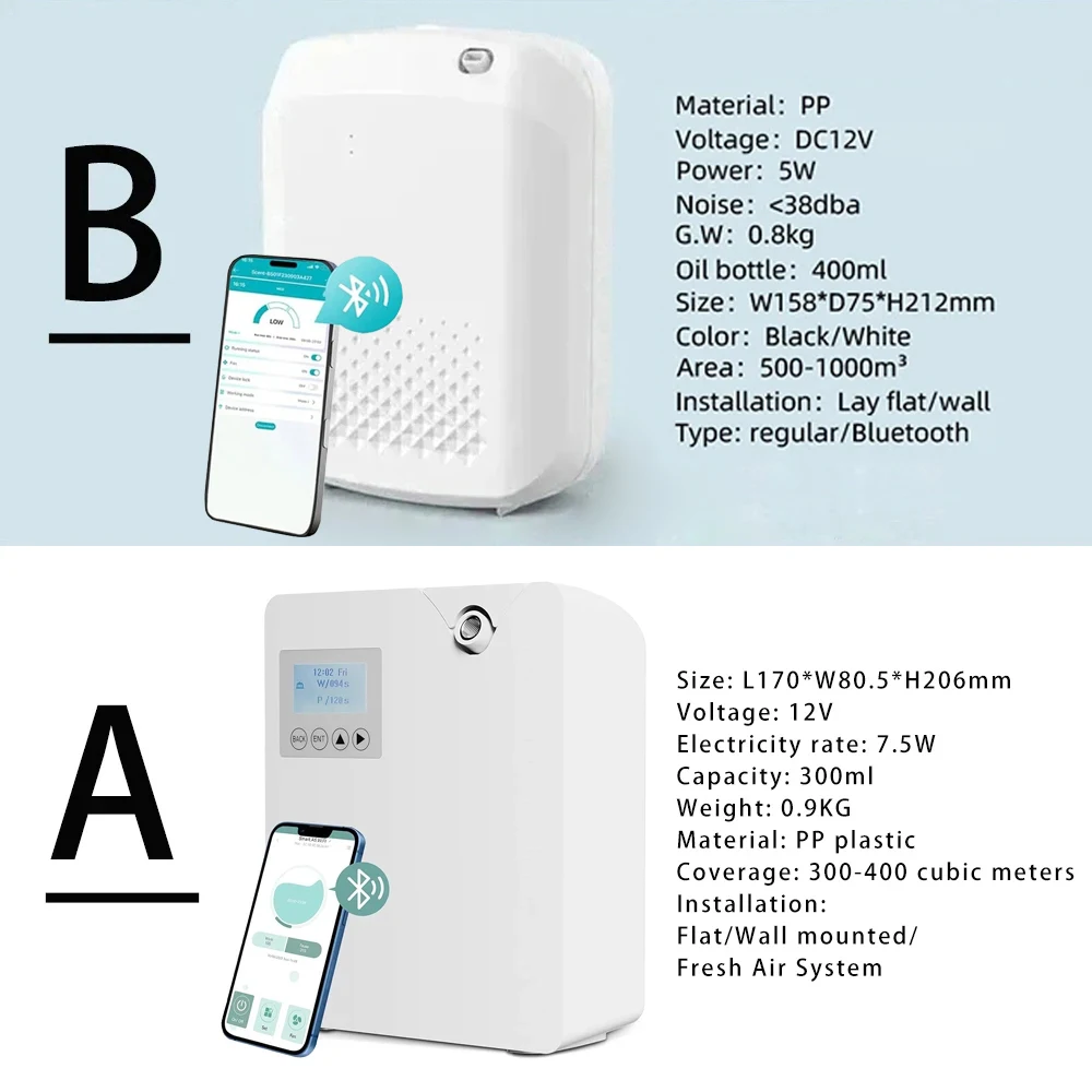 Waterless Fragrance Diffuser 3 - Home Fragrance Products reseña y precio
