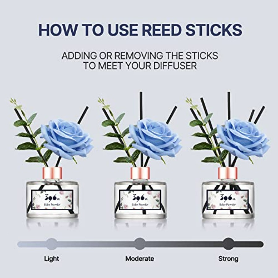 Rose Flower Reed Diffuser,,200 - Home Fragrance Reeds reseña y precio
