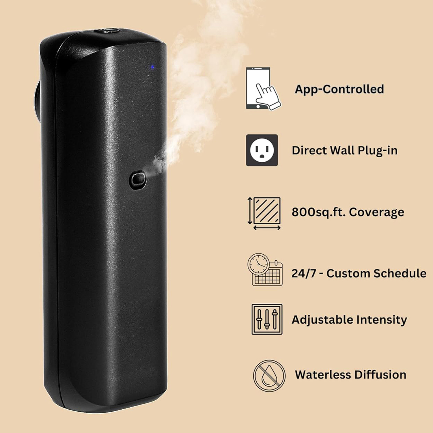 Fragrance Diffuser Toilet Auto - Home Fragrance Organic reseña y precio