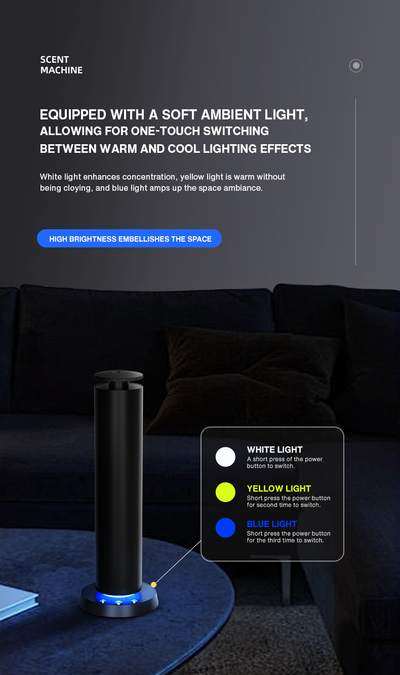 Home Fragrance Perfume Bluetoo - Home Fragrance Organic reseña y precio