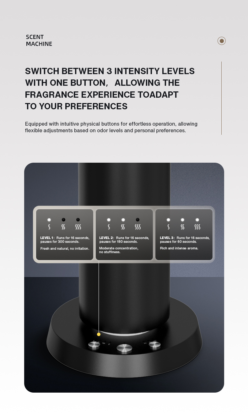Home Fragrance Perfume Bluetoo - Home Fragrance Organic reseña y precio
