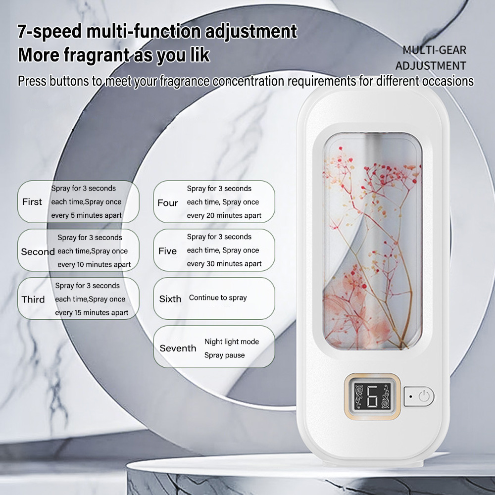 Aromatherapy Machine Automatic - Home Fragrance Potpourri reseña y precio